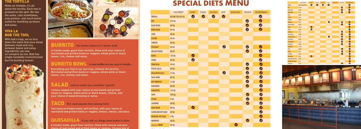 Pancheros Mexican Grill - Waukee Menu