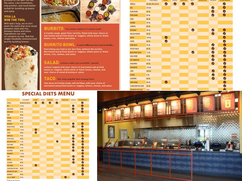 Pancheros Mexican Grill - Waukee Menu