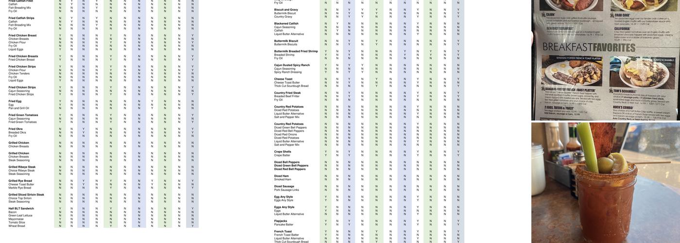 Huckleberry's Breakfast & Lunch Menu