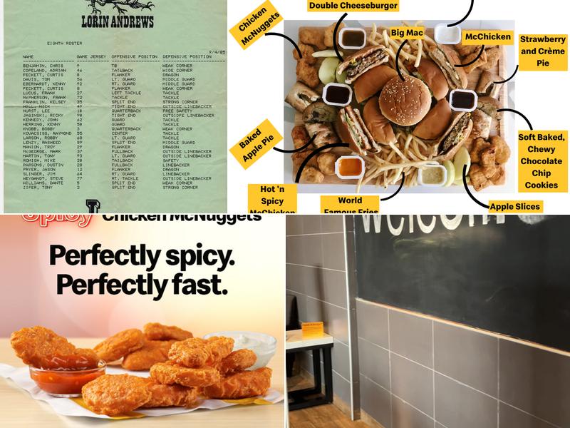 McDonald's Menu