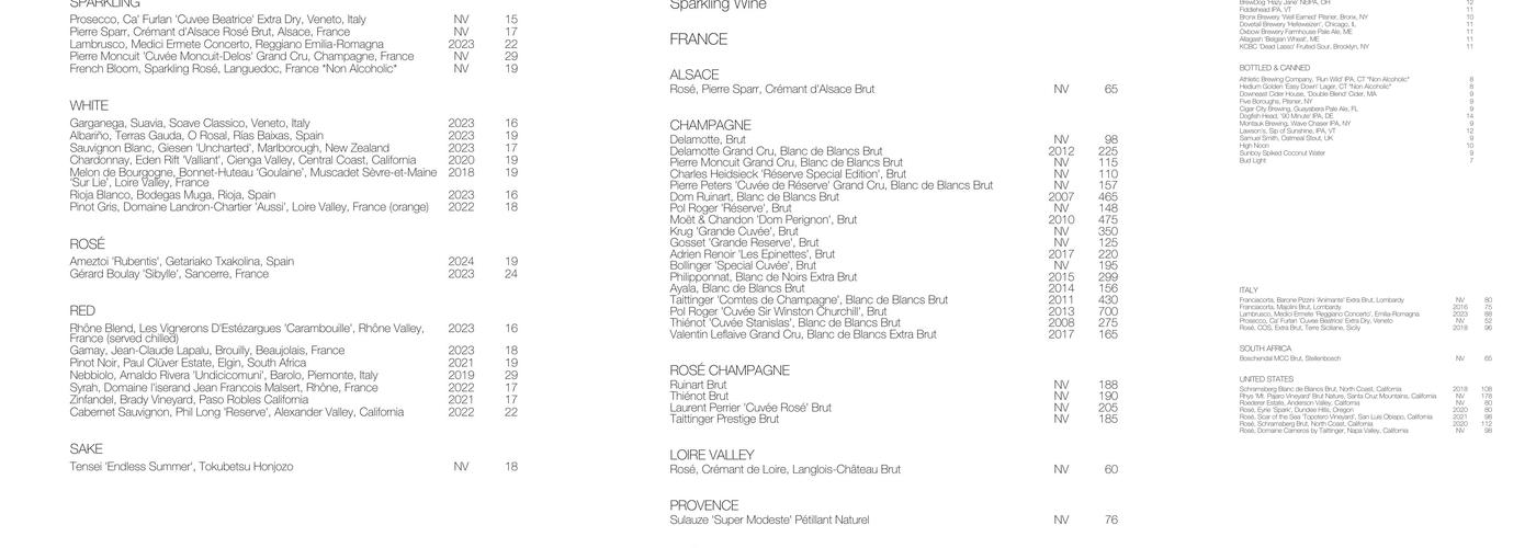 Riverpark Menu