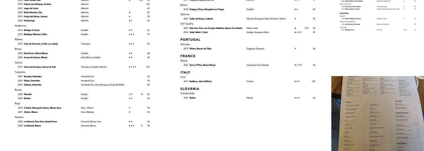 Barcelona Wine Bar Menu