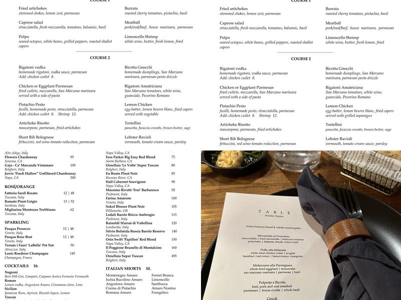 TABLE Menu