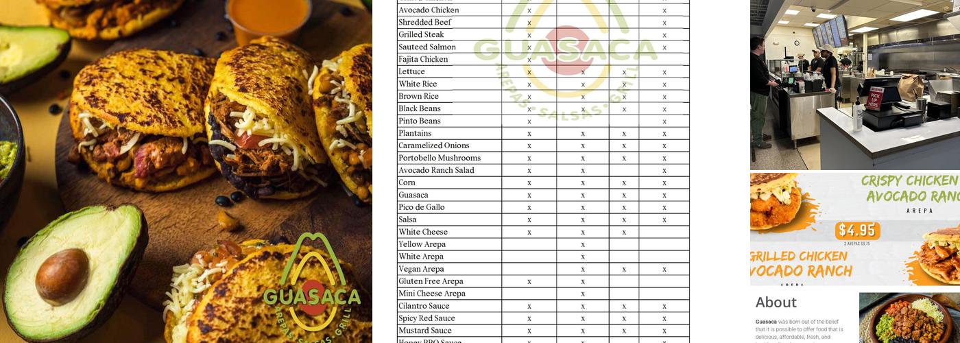 Guasaca Menu