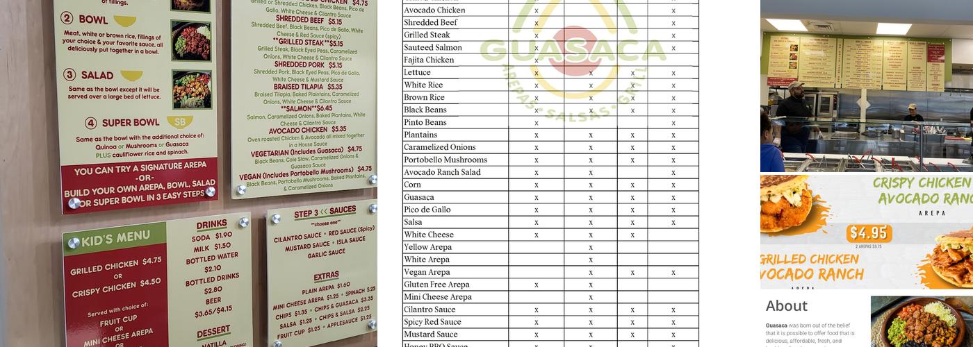 Guasaca Menu