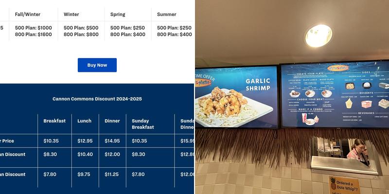 Aloha Plate Menu