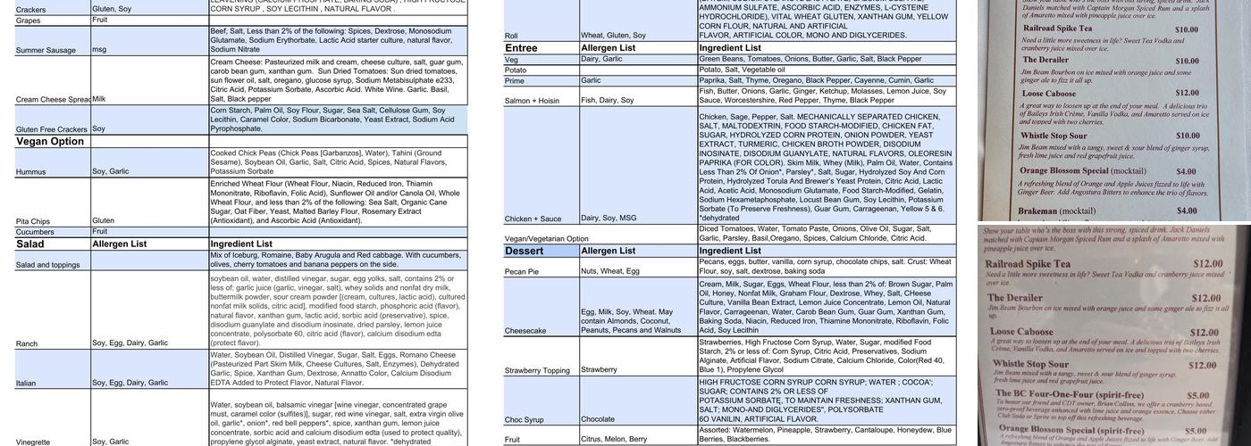 Cincinnati Dinner Train Menu