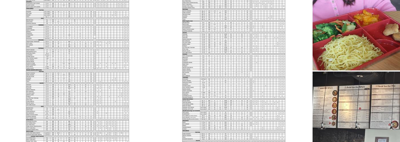 Tokyo Joe's - Parker & Lincoln Menu
