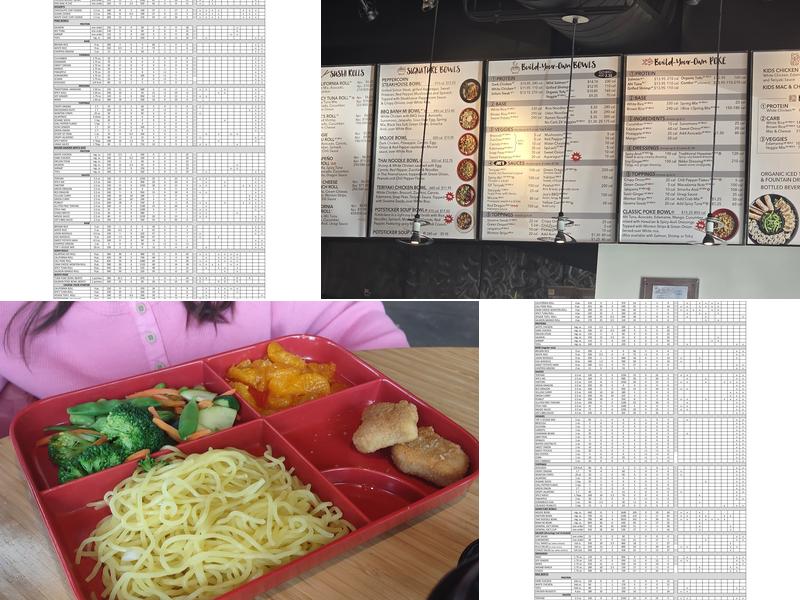 Tokyo Joe's - Parker & Lincoln Menu