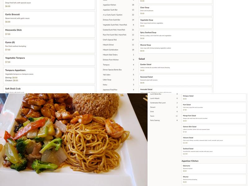 Sakura Japanese Sushi & Hibachi Menu