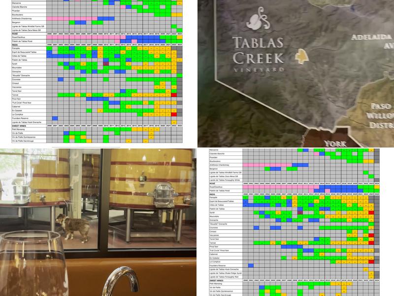 Tablas Creek Vineyard Menu