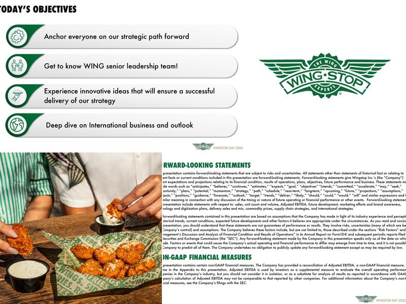 Wingstop Menu