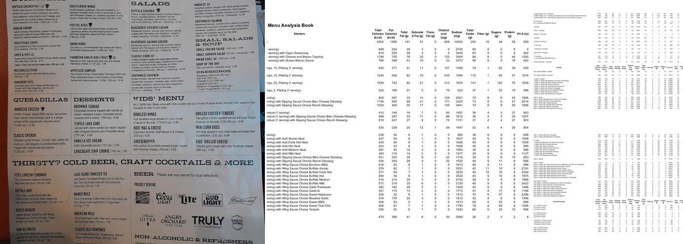 Wings and Rings Menu