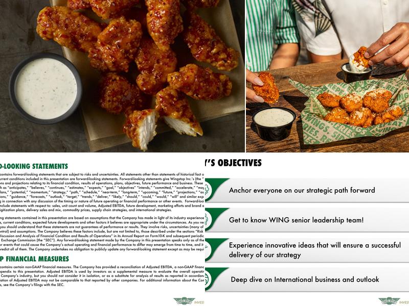Wingstop Menu