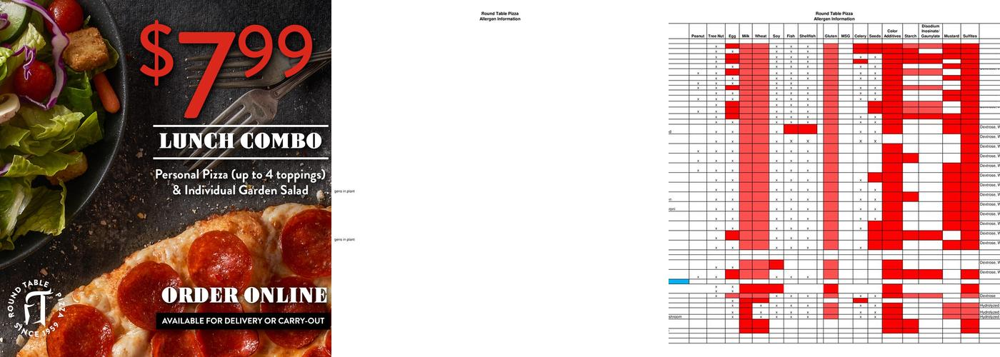Round Table Pizza Menu