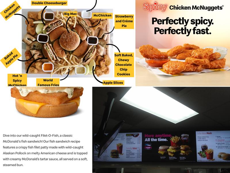 McDonald's Menu