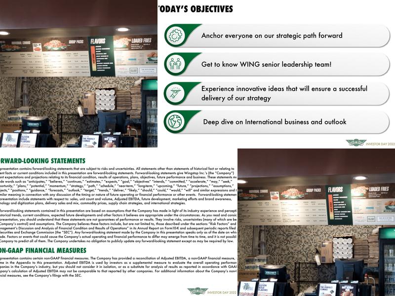 Wingstop Menu