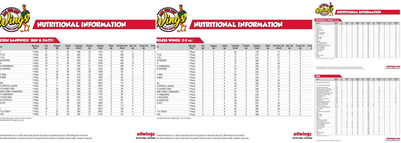 ATL Wings Menu