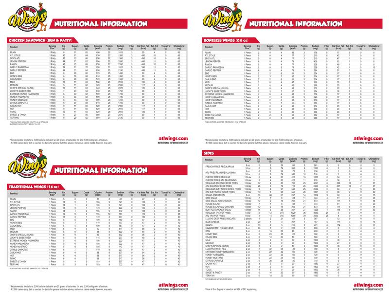 ATL Wings Menu