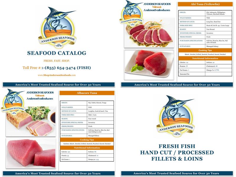 Anderson Seafoods Menu