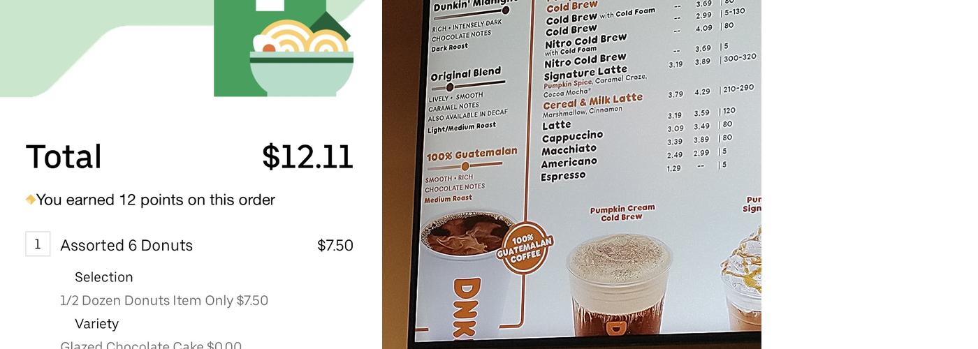 Dunkin' Menu