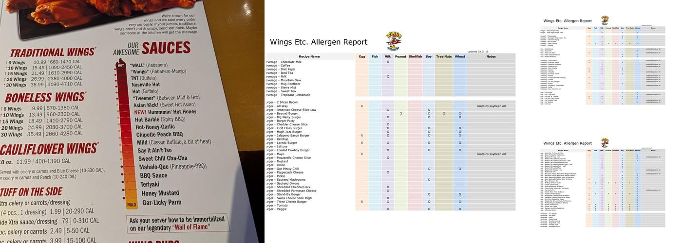 Wings Etc. Menu