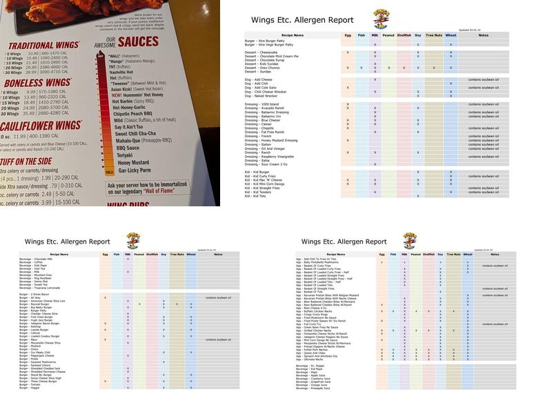 Wings Etc. Menu