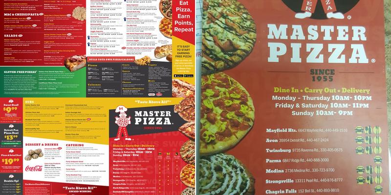 Master Pizza Menu
