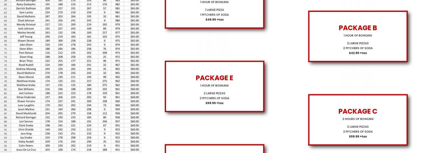 Red River Lanes Menu