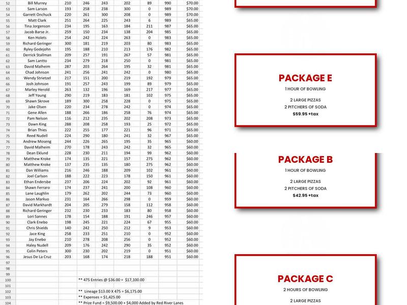 Red River Lanes Menu