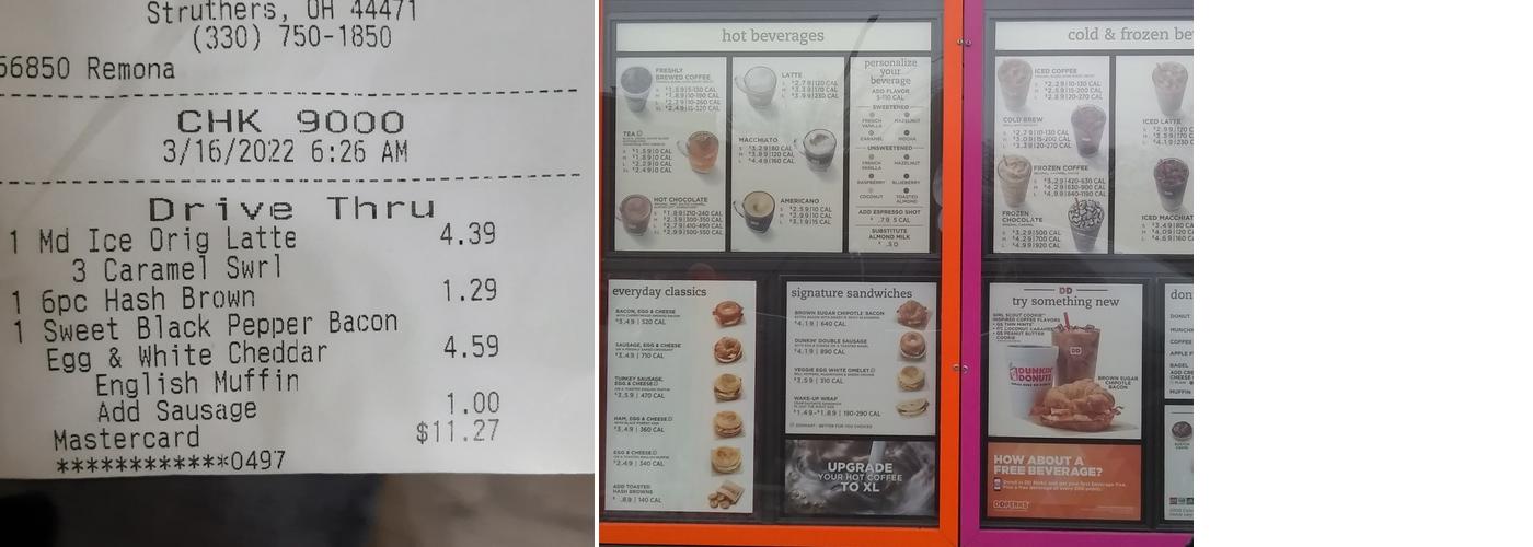 Dunkin' Menu