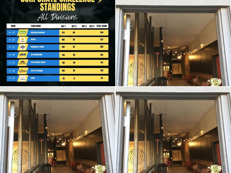 Main Street Axe Company