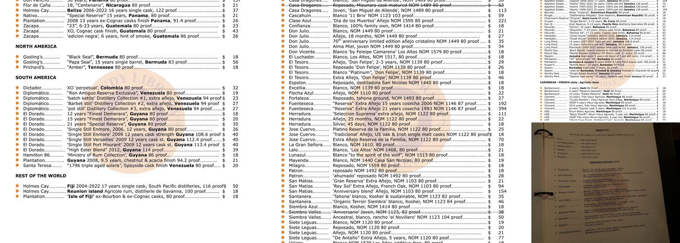 Brandy Library Menu