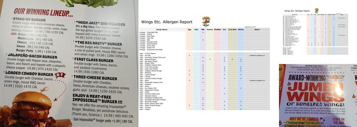 Wings Etc. Menu