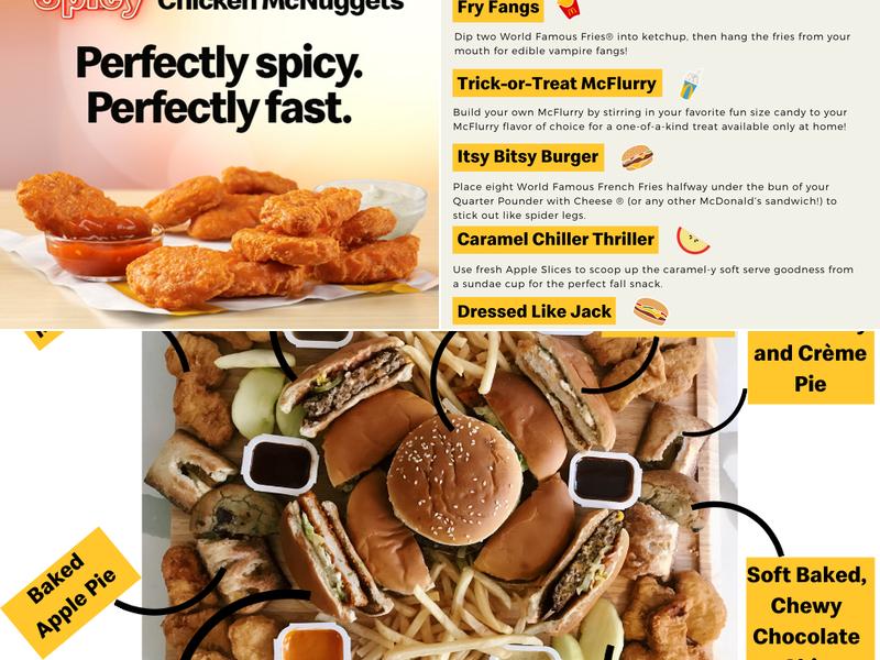 McDonald's Menu