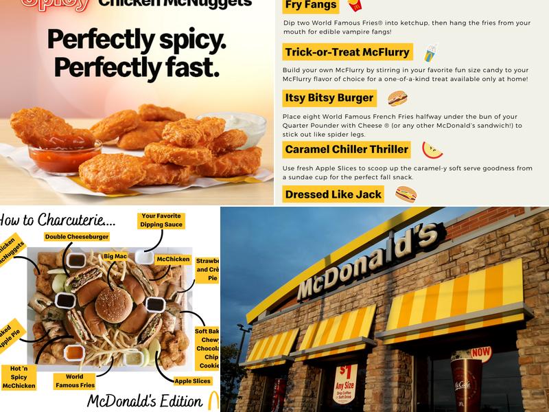 McDonald's Menu