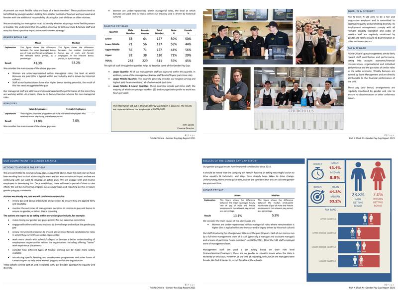 Churchill's Fish & Chips Melbourne, Chelmsford Menu