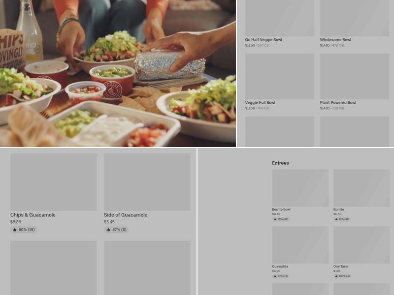 Chipotle Mexican Grill Menu