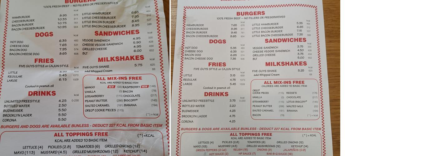 Five Guys Cardiff The Red Dragon Centre Menu