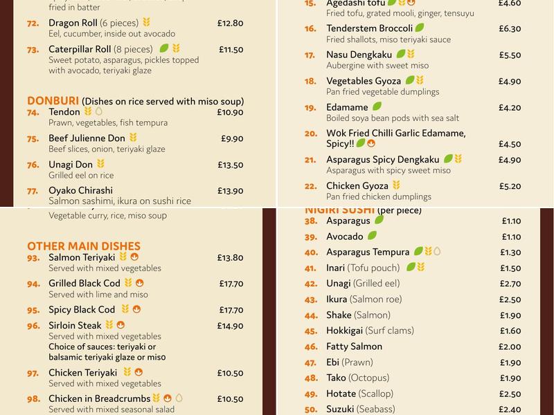 Wow Simply Japanese Menu