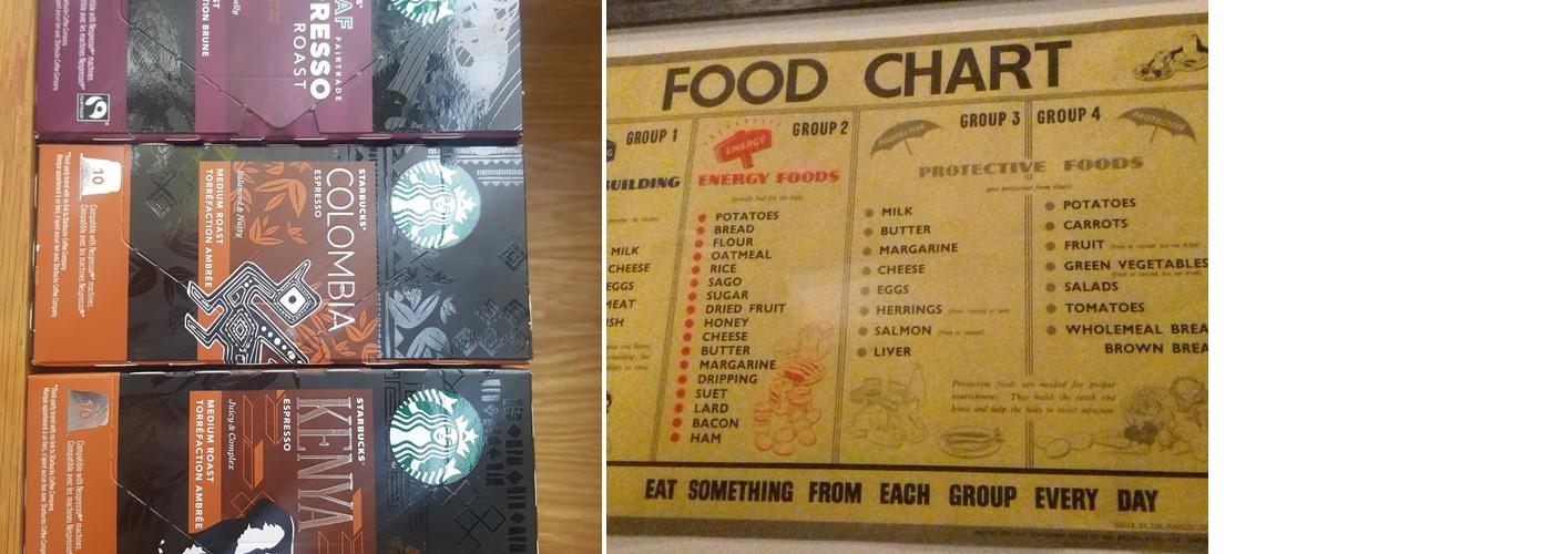 Starbucks Coffee Menu