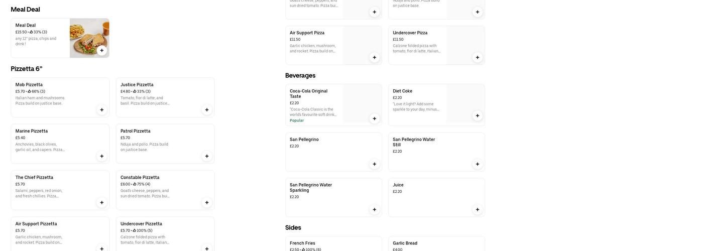 The Pizza Authority Menu