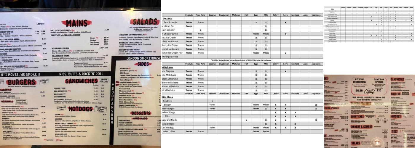 Bodean's BBQ Soho Menu