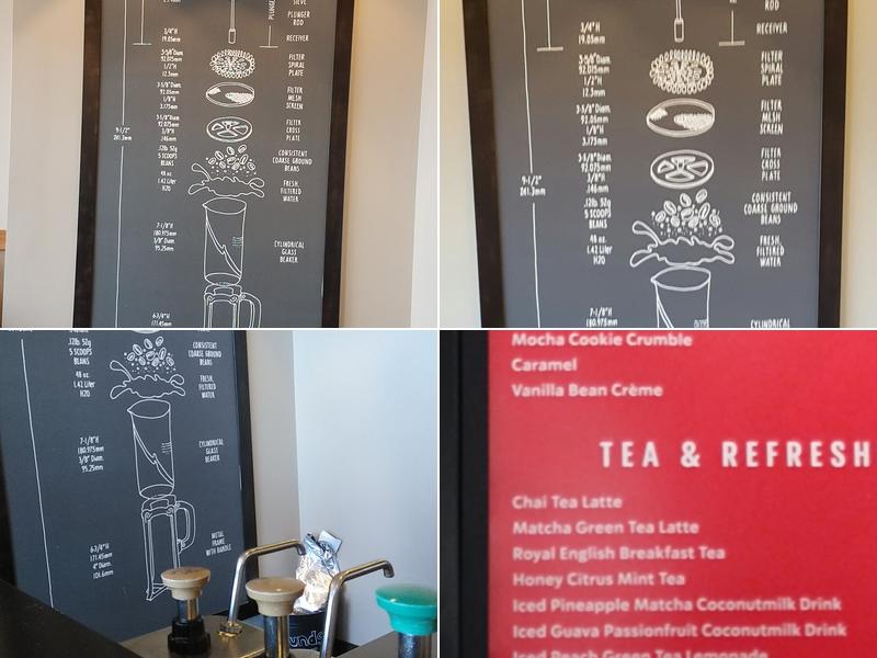 Starbucks Menu