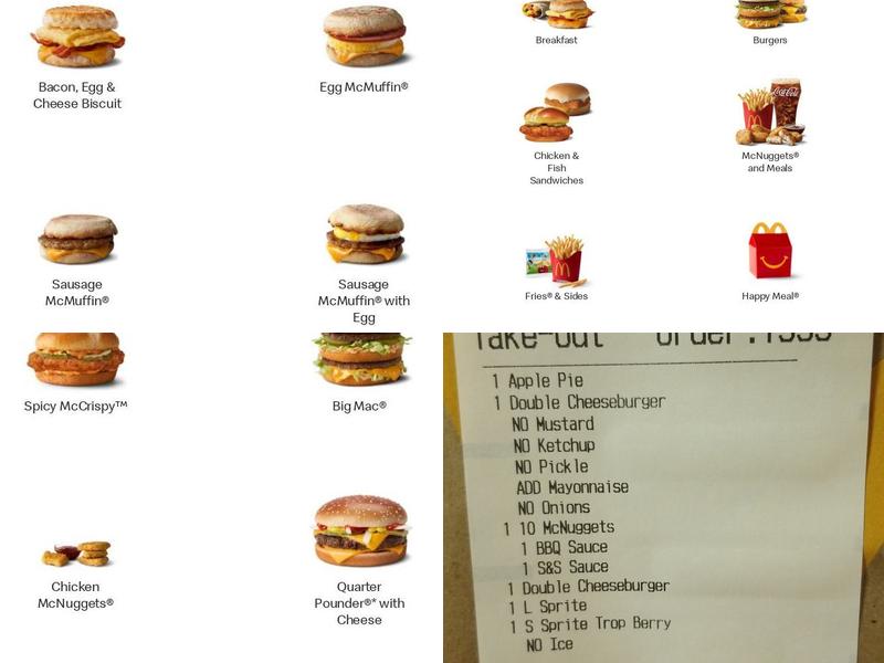 McDonald's Menu