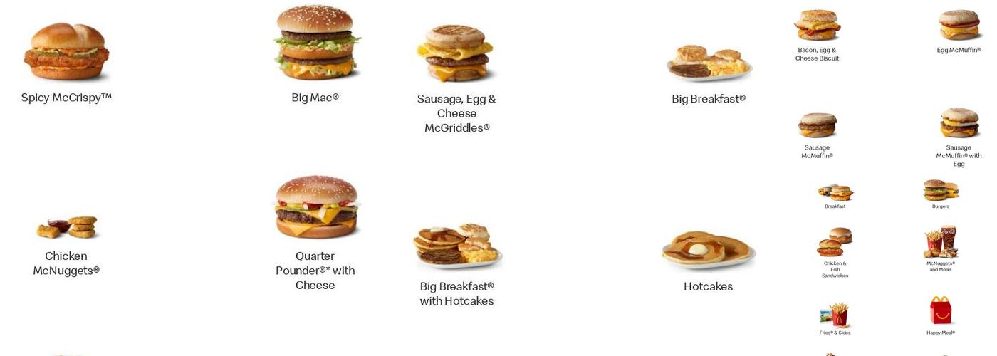 McDonald's Menu