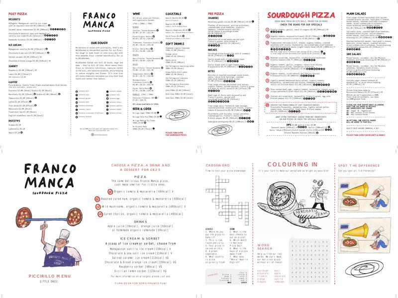 Franco Manca Russell Square Menu