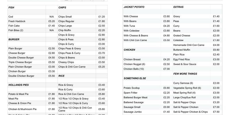 Talbot Road Chippy Menu