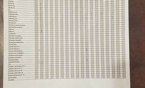 Hirsch Pipe & Supply