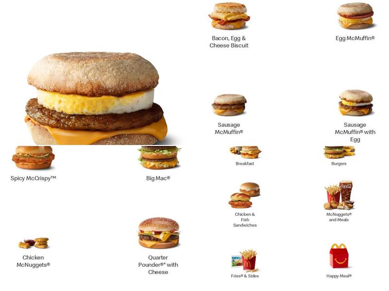 McDonald's Menu